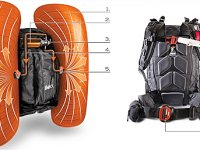 Přehled lavinových batohů 