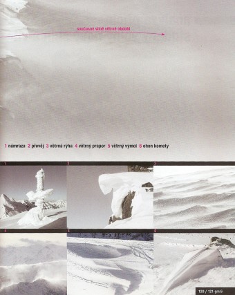 Studený volný nový sníh a vítr.