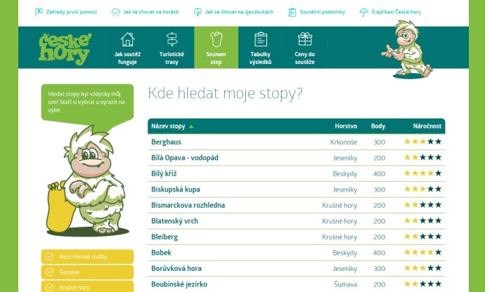 Horská služba zahájila projekt České hory