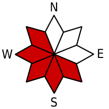 Dangerous exposure SE, S, SW, W, NW