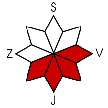 Nebezpečná expozice V, JV, J, JZ