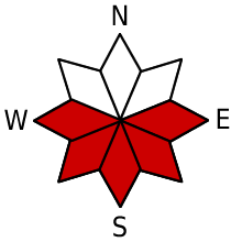 Dangerous exposure E, SE, S, SW, W