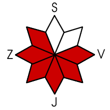 Nebezpečná expozice V, JV, J, JZ, Z, SZ