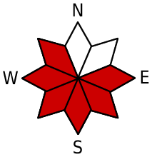 Dangerous exposure E, SE, S, SW, W, NW