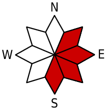 Dangerous exposure NE, E, SE, S