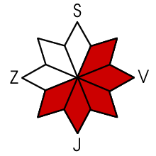 Nebezpečná expozice SV, V, JV, J, JZ