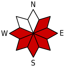 Dangerous exposure NE, E, SE, S, SW, W