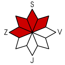 Nebezpečná expozice S, SV, Z, SZ