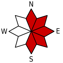 Dangerous exposure N, NE, E, SE, S