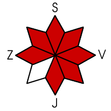 Nebezpečná expozice S, SV, V, JV, J, Z, SZ